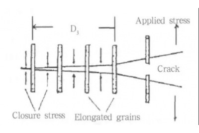 陶瓷增韌是如何實(shí)現(xiàn)的 陶瓷增韌是如何實(shí)現(xiàn)的